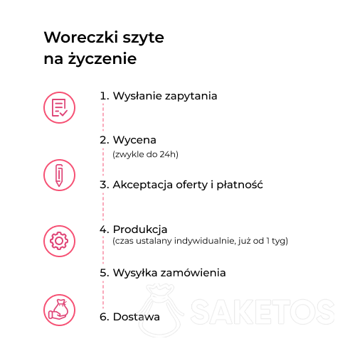 Woreczki szyte na życzenie